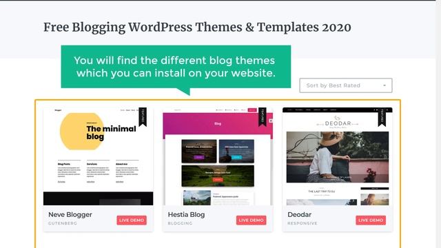 How to Install a WordPress Theme смотреть онлайн