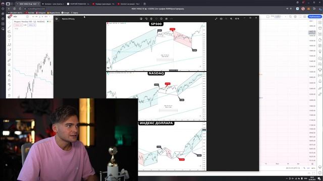 RMNVlive: Биткоин на распутье, 20к или 30к, что раньше? Рост NASDAQ и будет ли альтсезон?