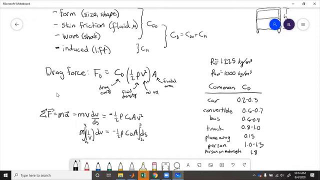 Drag - Theory and Equations смотреть онлайн
