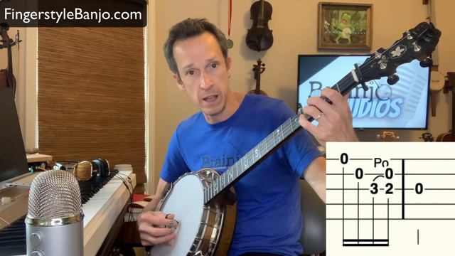 How Do You Play This? (Bluegrass Banjo Demonstration) смотреть онлайн