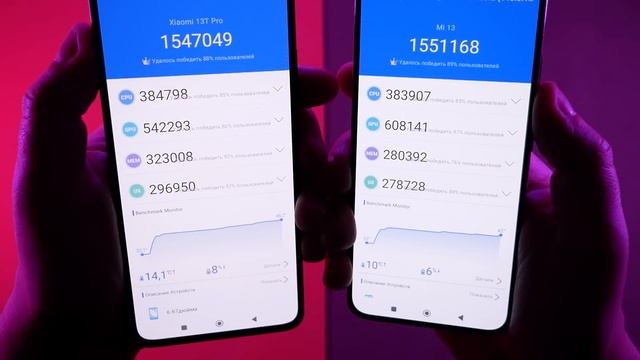 Сравнение Xiaomi 13T Pro Vs Xiaomi 13 - НЕ БРАТЬ: какой и почему или какой ЛУЧШЕ ВЗЯТЬ? ОБЗОР и ТЕС