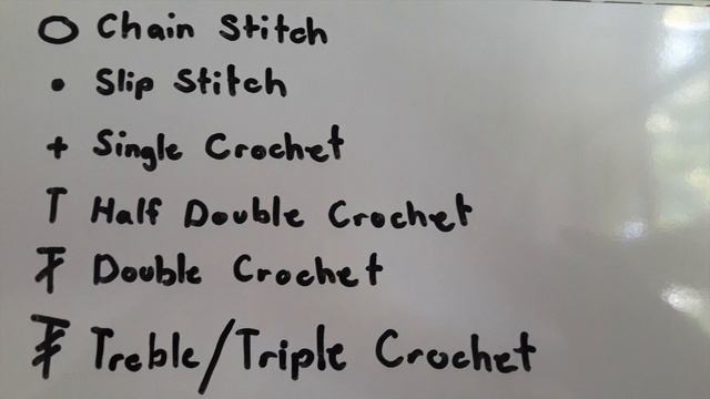 Amigurumi / Crochet Doll Tutorial - Full Metal Alchemist's Mini Edward Elric