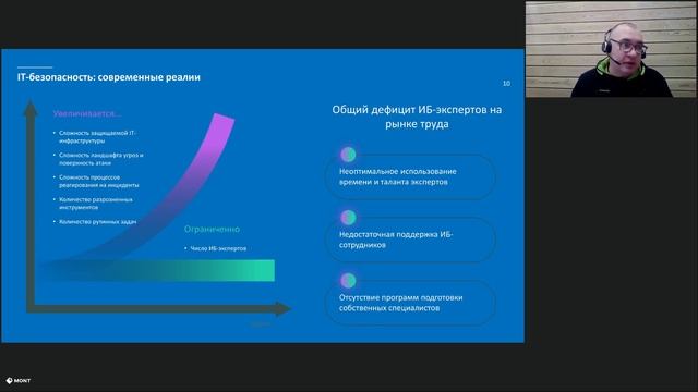 Kaspersky XDR эшелонированная защита верхнего уровня смотреть онлайн