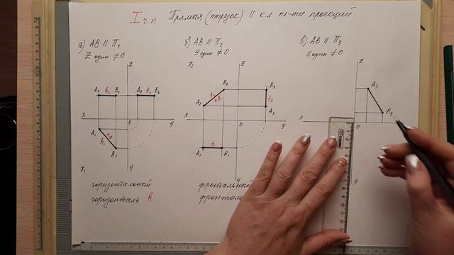 Начертательная геометрия. Лекция 2 смотреть онлайн