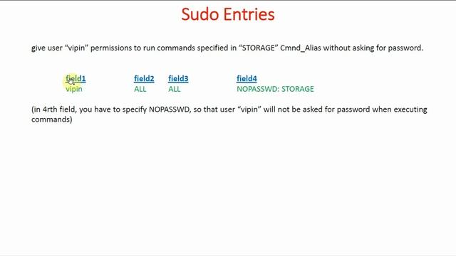 152 How to use Sudo Without Entering Password? | Linux Commands | Linux for Beginners смотреть онлайн