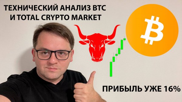 Технический анализ BTC
