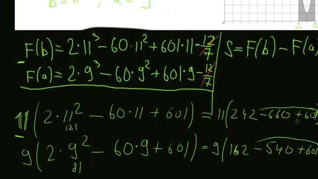 7 первообразная и площадь фигуры смотреть онлайн