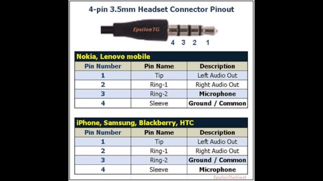 Светящиеся наушники-гарнитура смотреть онлайн