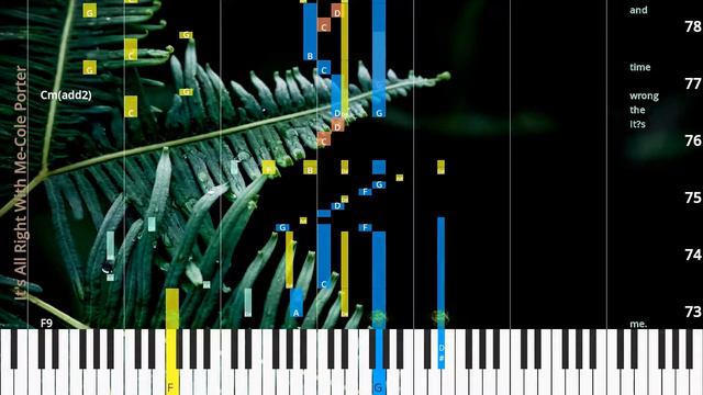 🎹It's All Right With Me, Chord & Lyrics, Cole Porter, Synthesia Piano смотреть онлайн