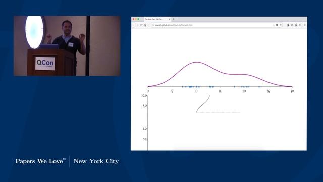 Matt Adereth - The Mode Tree: A Tool for Visualization of Nonparamtric Density Features [PWL NYC] смотреть онлайн