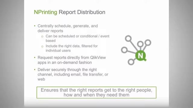 QlikView отчеты дистрибуция отчетности рассылка отчетов по филиалам NPrinting смотреть онлайн