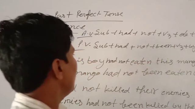 Active And Passive Voice/ Past Perfect Tense/ Affirmative Sentence/ Negative /interrogative Sentenc