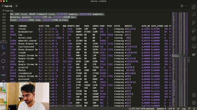 Top 5 Coding questions for Devops Interview смотреть онлайн