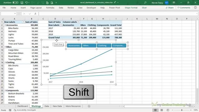 Secrets to Building Excel Dashboards in Under 15 Minutes & UPDATES with 1 CLICK! смотреть онлайн