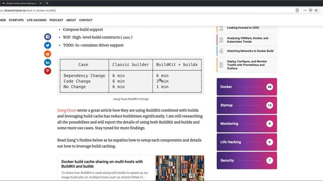 Docker Build Kit смотреть онлайн