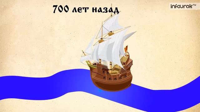 Золотая Орда в XIII-XIV веках | Всемирная история 6 класс #50 | Инфоурок смотреть онлайн