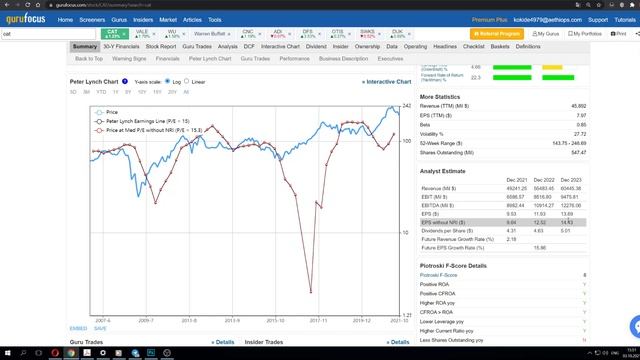 ОБЗОР РЫНКА В ОКТЯБРЕ - В КАКИЕ СЕКТОРА ИНВЕСТИРОВАТЬ #инвестиции #фондовыйрынок #обзоррынка смотреть онлайн