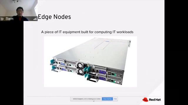 Handling Telematics Data with OpenShift - Ip Sam, Red Hat смотреть онлайн