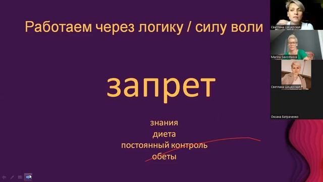 КАК ПОБЕДИТЬ ЗАВИСИМОСТЬ: пошаговый план