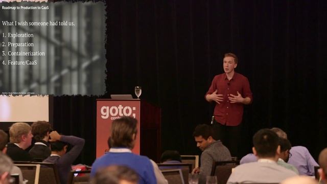 Patterns for Docker Success • Simon Eskildsen • GOTO 2015 смотреть онлайн