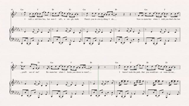 Bari Sax - I Bet My Life - Imagine Dragons Sheet Music, Chords, & Vocals смотреть онлайн