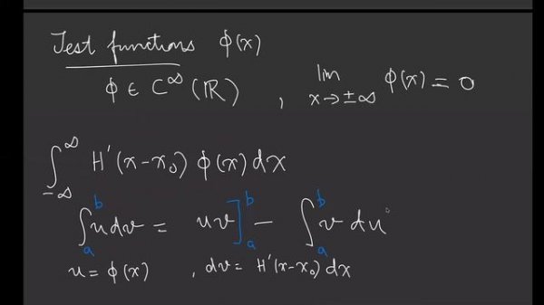 Derivative of Heaviside function and the Dirac delta