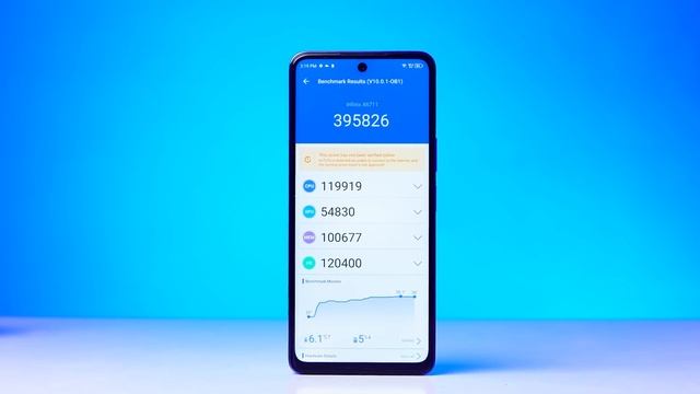 ಇಷ್ಟು ಕಮ್ಮಿಗೆ 16GB Ram⚡Infinix Note 30 5G unboxing in ಕನ್ನಡ⚡Dimensity 6080, 108MP, 45W Charger смотреть онлайн