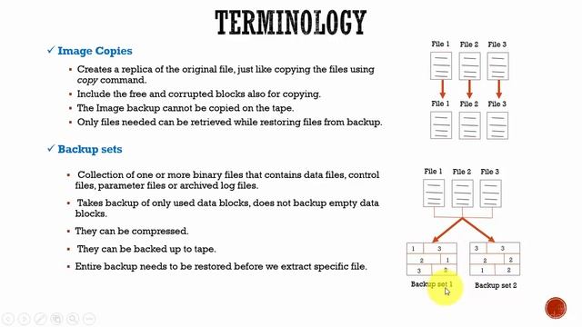 107 Oracle DBA Complete Tutorial - Image Copies VS Backup sets смотреть онлайн