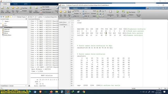 VRPHTW Vehicle Routing Problem Hard Time Windows using Meta-heuristic Algorithms Matlab Code смотреть онлайн