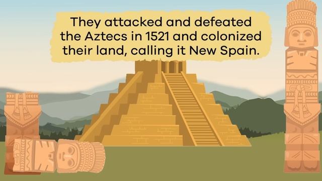 All about Mexico for Kids | Learn fun facts about this cool country! смотреть онлайн