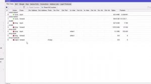 Блокировка сайтов с помощью Mikrotik
