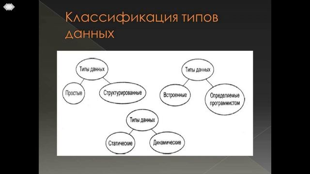 Титова Ж И Энергетика, автоматизация и вычислительная техника смотреть онлайн