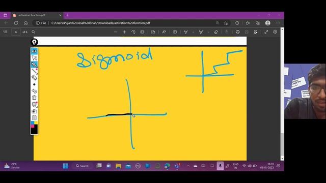 Python-Video-Series-Video12- Machine Learning-Activation Function-Theory-Part1 смотреть онлайн