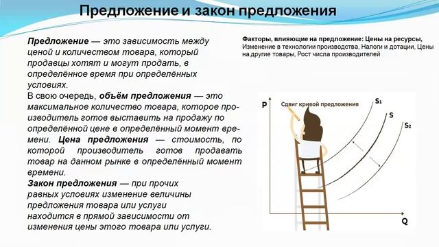 11 - 12 уроки, «Механизм функционирования рынка» смотреть онлайн