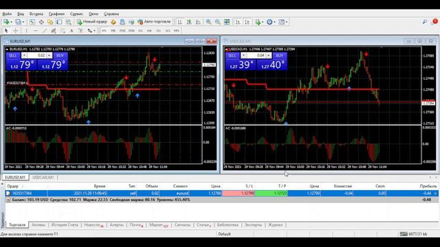 Forex челлендж. День 1. Цель удвоить депозит за месяц на форекс. смотреть онлайн