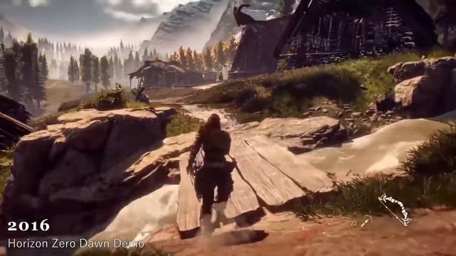 Evolution of Horizon Zero Dawn 2011-2021 смотреть онлайн