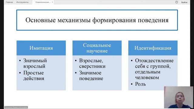 Формирование социально приемлемого поведения у детей в период взросления смотреть онлайн