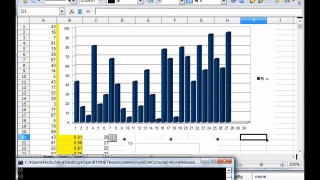 OpenRTM-aist-Python + OpenOffice Calc смотреть онлайн