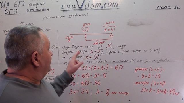 Математика 5-6 класс — 00150. Решение задач с помощью уравнений (отрицательные числа) смотреть онлайн