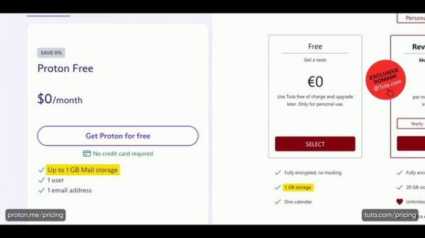 Как перестать зависеть от Google. Часть 1.