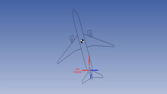 49 ATPL Training Principles of Flight #49 Controls Directional Control смотреть онлайн