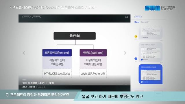 [제11기 SW마에스트로] 팀명_실전압축개발자_WebRTC, Socket 기반 온라인 스터디 서비스_커넥트클래스? смотреть онлайн