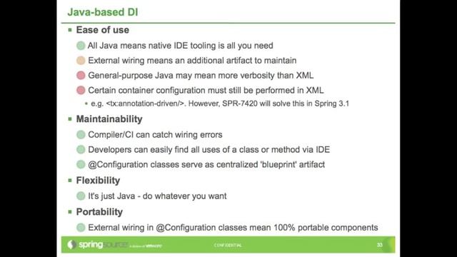 Spring Dependency Injection Style (Part 2) смотреть онлайн