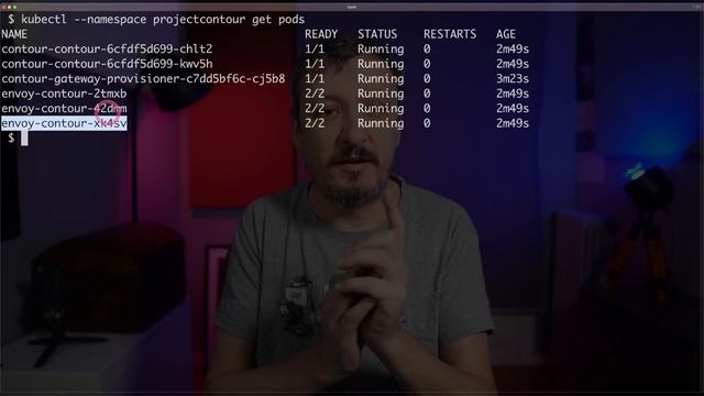 What Is Kubernetes Ingress And How Does It Work? смотреть онлайн