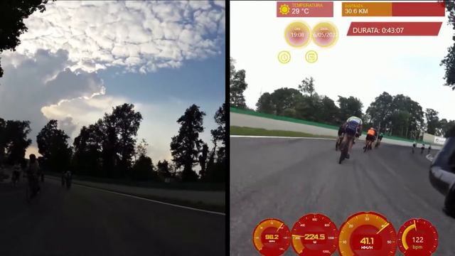 Granpremio Di Monza A 43,8 Kmh Avg Speed , 26/05/2022