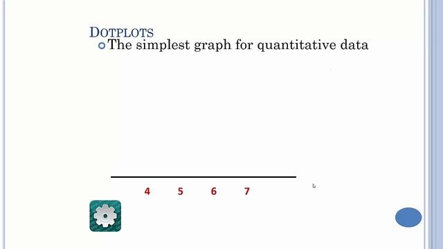 Statistics - Describing Data with Graphs смотреть онлайн