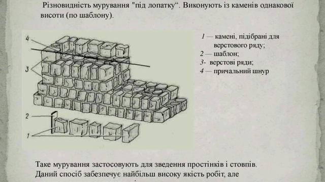 Способи бутового мурування