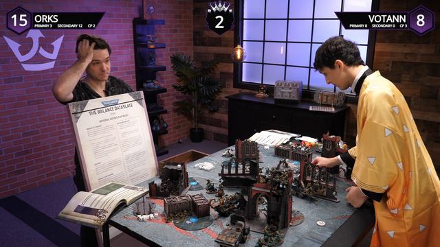 Friendly Competitive - Orks vs Votann - Warhammer 40k Battle Report смотреть онлайн