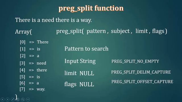 155 Regular Expression 11 смотреть онлайн
