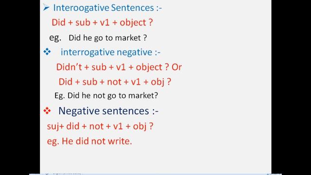English Tenses смотреть онлайн